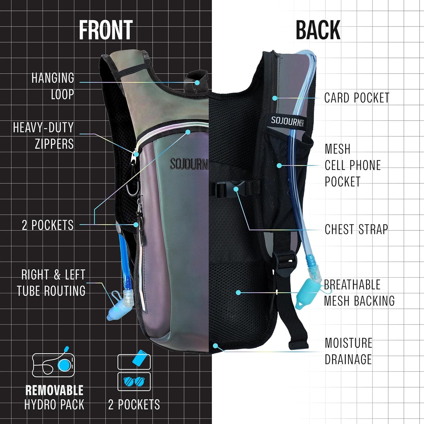 Sojourner Rave Hydration Pack - Hydration Backpack - Hydropack with 2L Bladder - Water Backpack for Festivals, Hiking, Running, Biking and More