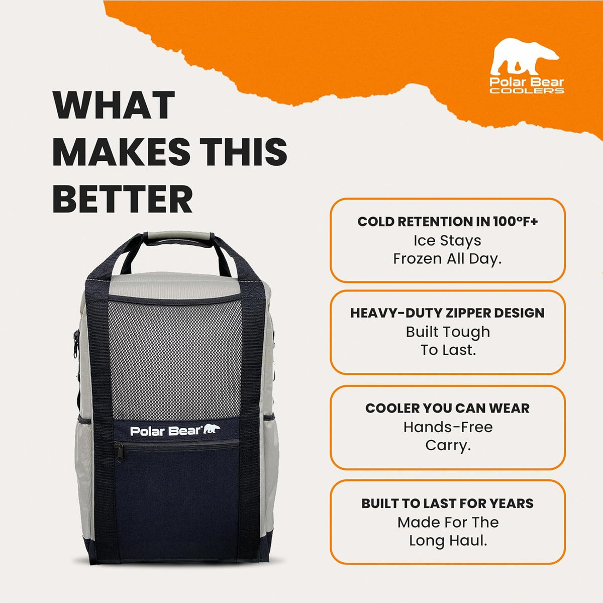 Polar Bear Coolers - Soft-Sided Backpack Cooler - Insulated Backpack for Hiking, Camping, Travel, or Fishing - Heavy-Duty & Portable - Sweat & Leak Proof - Keeps Ice up to 24 hrs