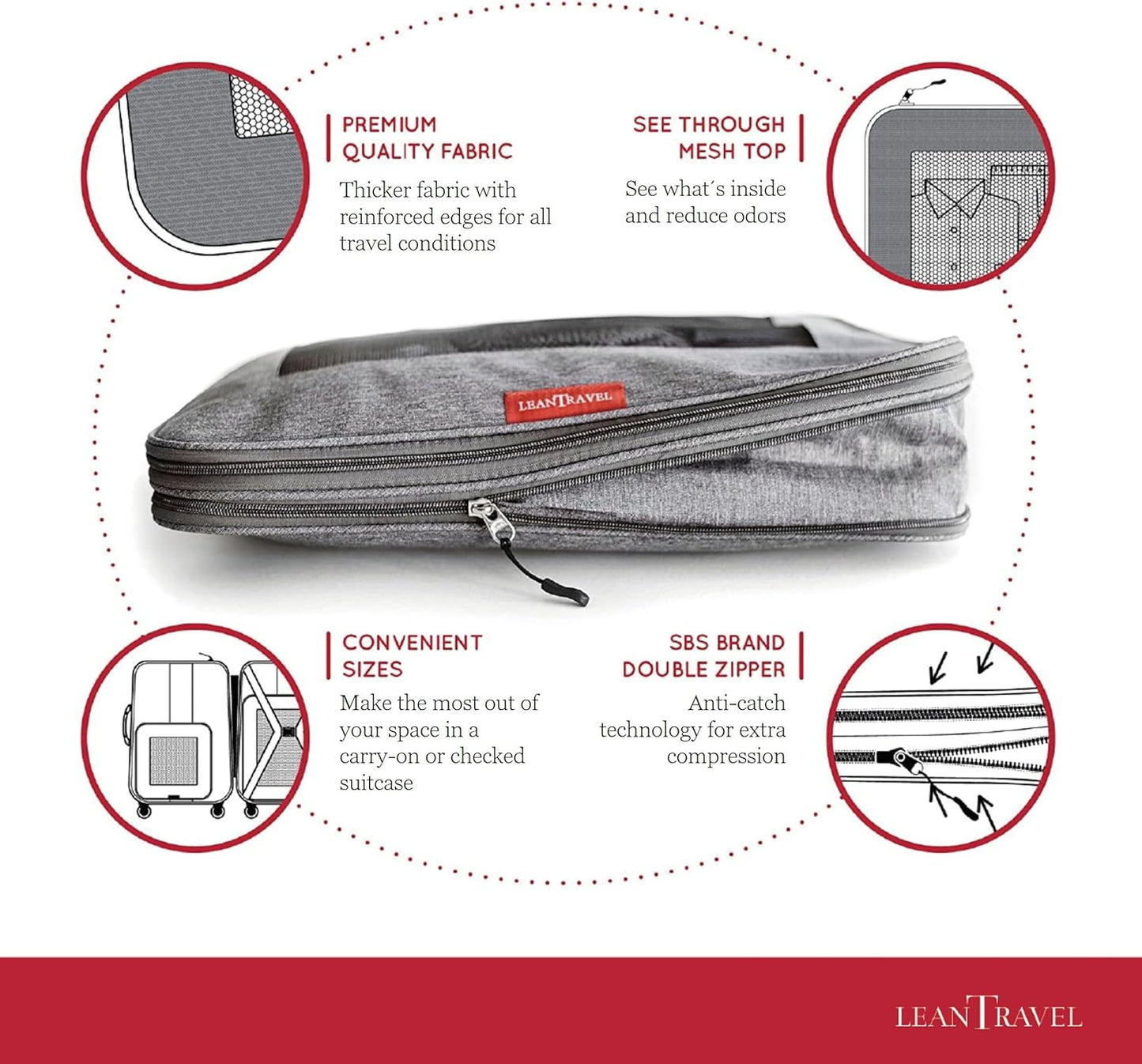 LeanTravel Compression Packing Cubes for Travel Organizers with Double Zipper (3-Pack (2L+1M), Grey)