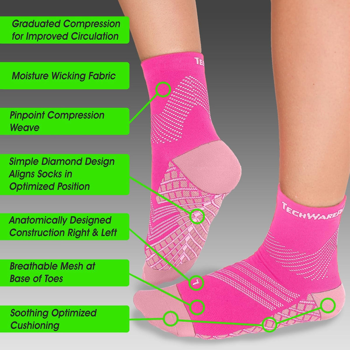 TechWare Pro Plantar Fasciitis Socks – Cushion Ankle Compression Socks Women & Men. Achilles Tendonitis Brace & Arch Support
