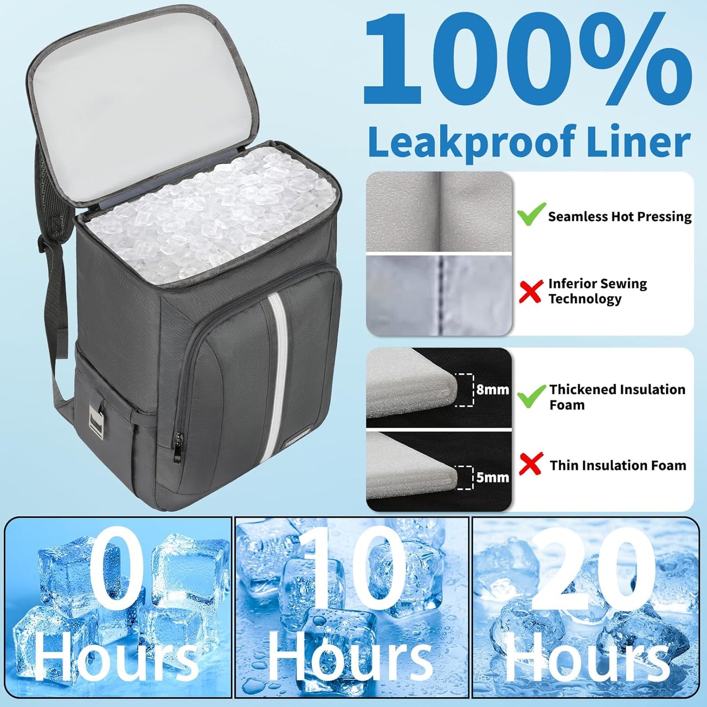 Backpack Cooler Insulated Leak Proof 35 Cans, 2 Insulated Compartments Thermal Bag, Portable Lightweight Beach Travel Camping Lunch Backpack for Men and Women, 30L, Reflective Stripes, Water-Resistant