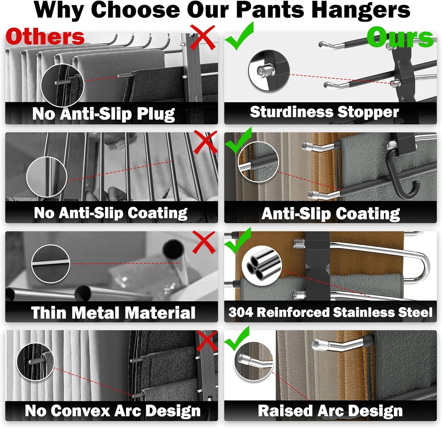 Pants Hangers Space Saving - 2 Pack Closet Organizer and Storage Jean Hangers, Stainless Steel Anti-Slip Clothes Hanger Scarf Holder for Pants Jeans Leggings Trousers Pant Rack, Black