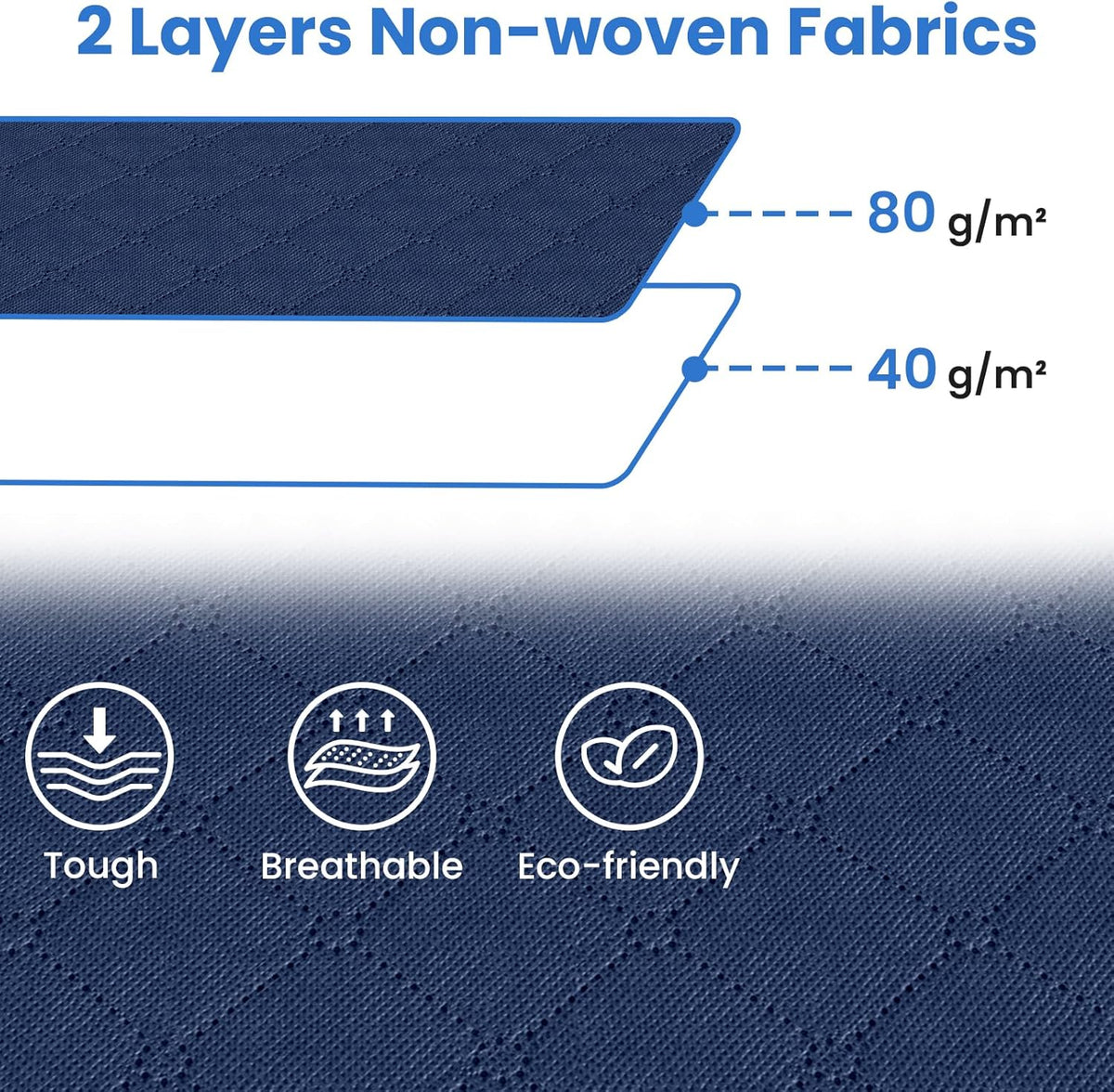 Fab totes 3 Pack Clothes Storage, Foldable Thick Fabric Blanket Storage Bags, Containers for Organizing Bedroom, Closet, Clothing, Comforter,Closet Organization with Handle,Blue