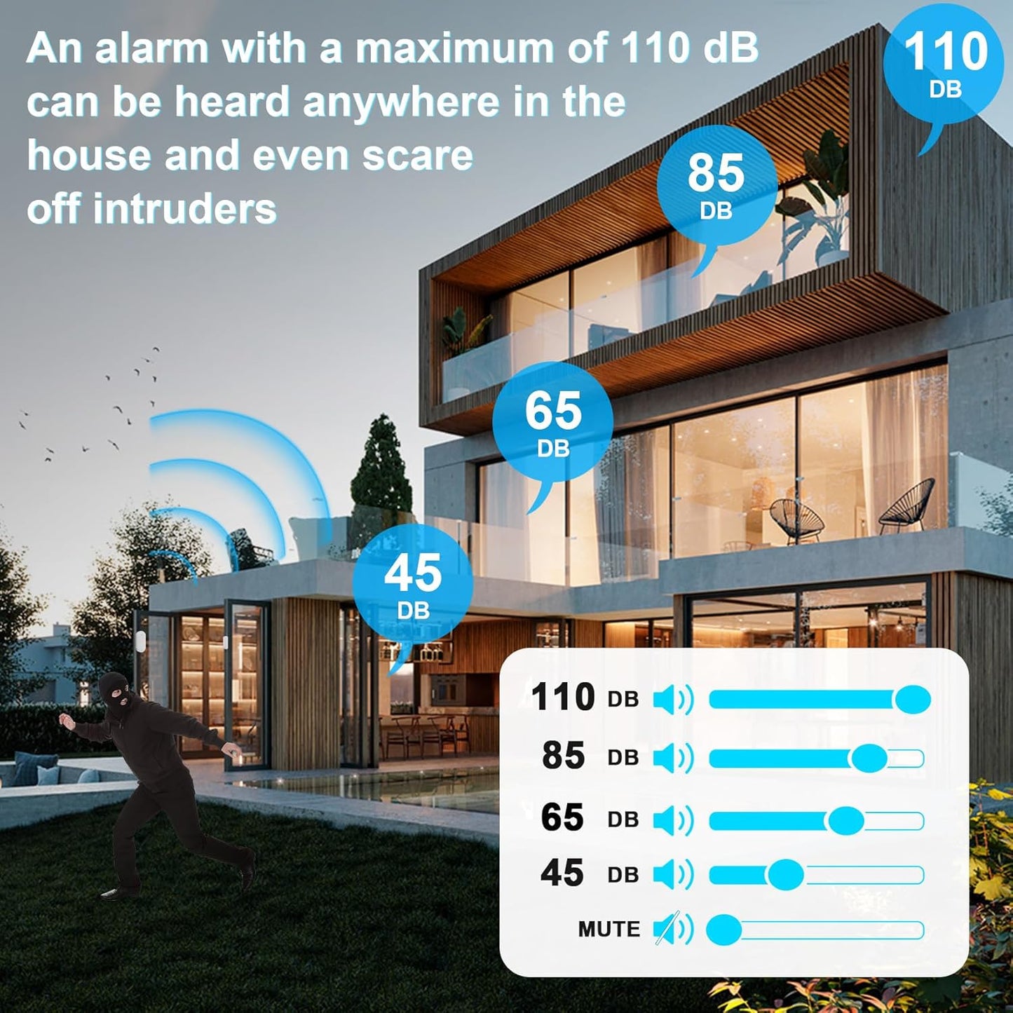 SanJie Door Chimes When Door Opens for Home - Door Alarm with Chime Adjustable Volume,5 Magnetic Door Sensors & 2 Plug-in Receivers - Door Open Chime - Indoor Range 500ft 2 Receivers + 5 Sensors