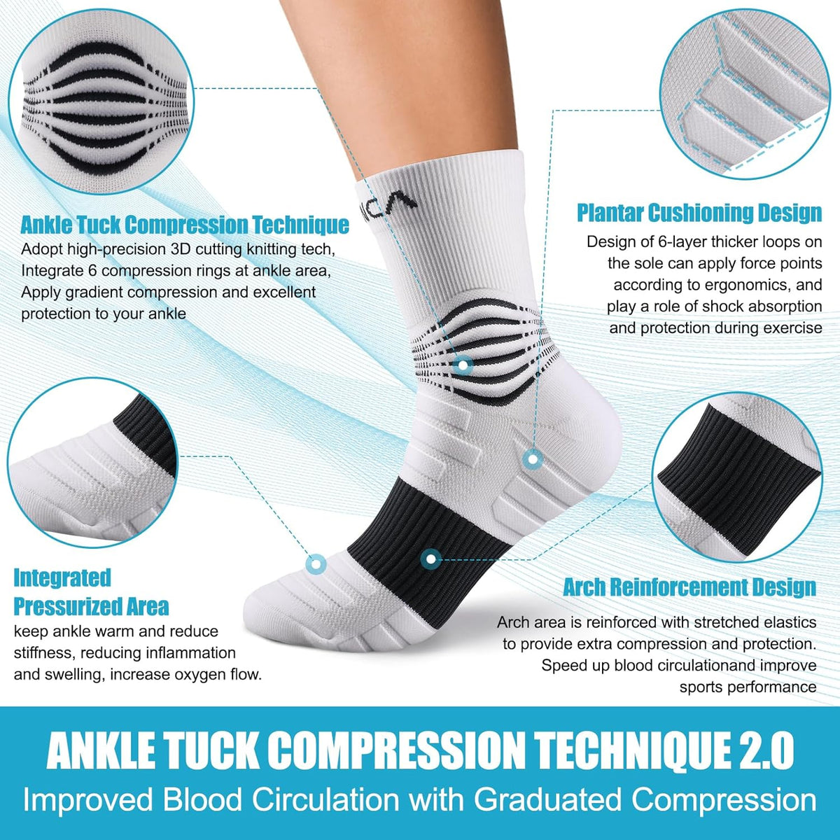 NEENCA Medical Compression Socks, Ankle Compression Stockings for Injury Recovery & Pain Relief, Sports Protection. 20-30mmHg
