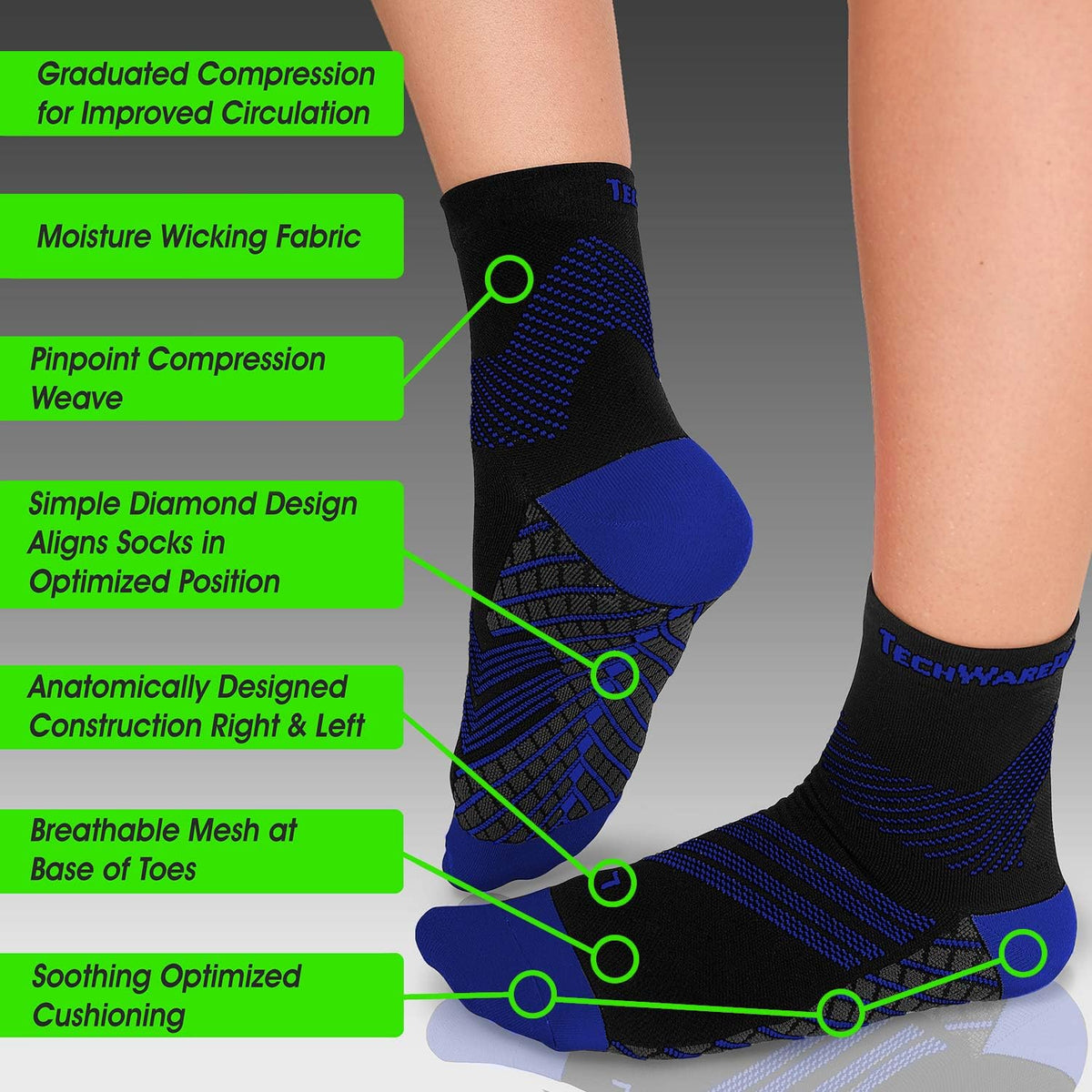 TechWare Pro Plantar Fasciitis Socks – Cushion Ankle Compression Socks Women & Men. Achilles Tendonitis Brace & Arch Support