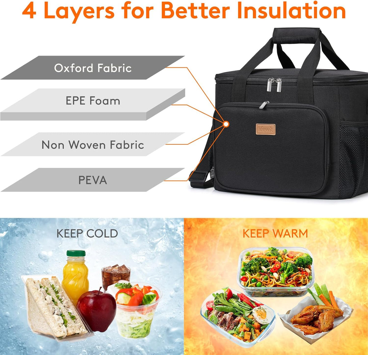Lifewit Large Lunch Bag Insulated Lunch Box Soft Cooler Cooling Tote for Adult Men Women, Black 40-Can (24L)