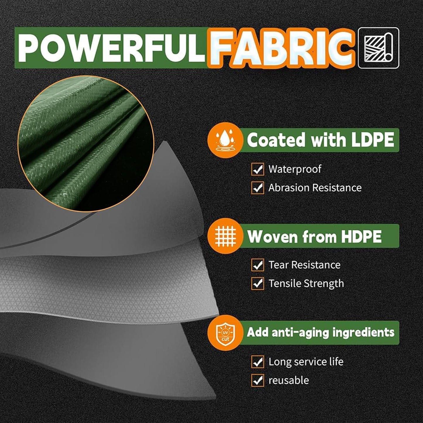 6x8 Feet Tarp Waterproof,Small Tarps,9Mil Thick,Finished Size Tarps,UV Resistant,Durable,Multipurpose Poly Tarp Cover with Metal Grommets and Reinforced Edges,Green/Black by RAINDEWAY