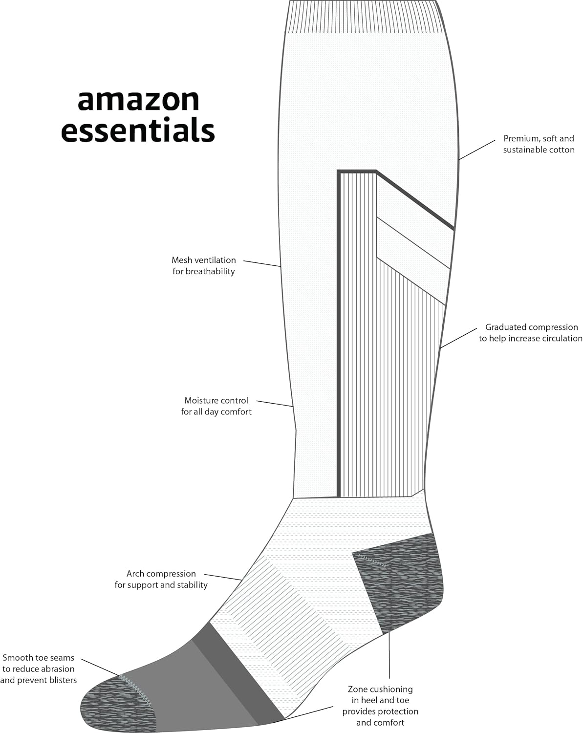 Amazon Essentials Men's Knee High Graduated Compression Socks, Over The Calf, Support for Legs and Travel, 3 Pairs