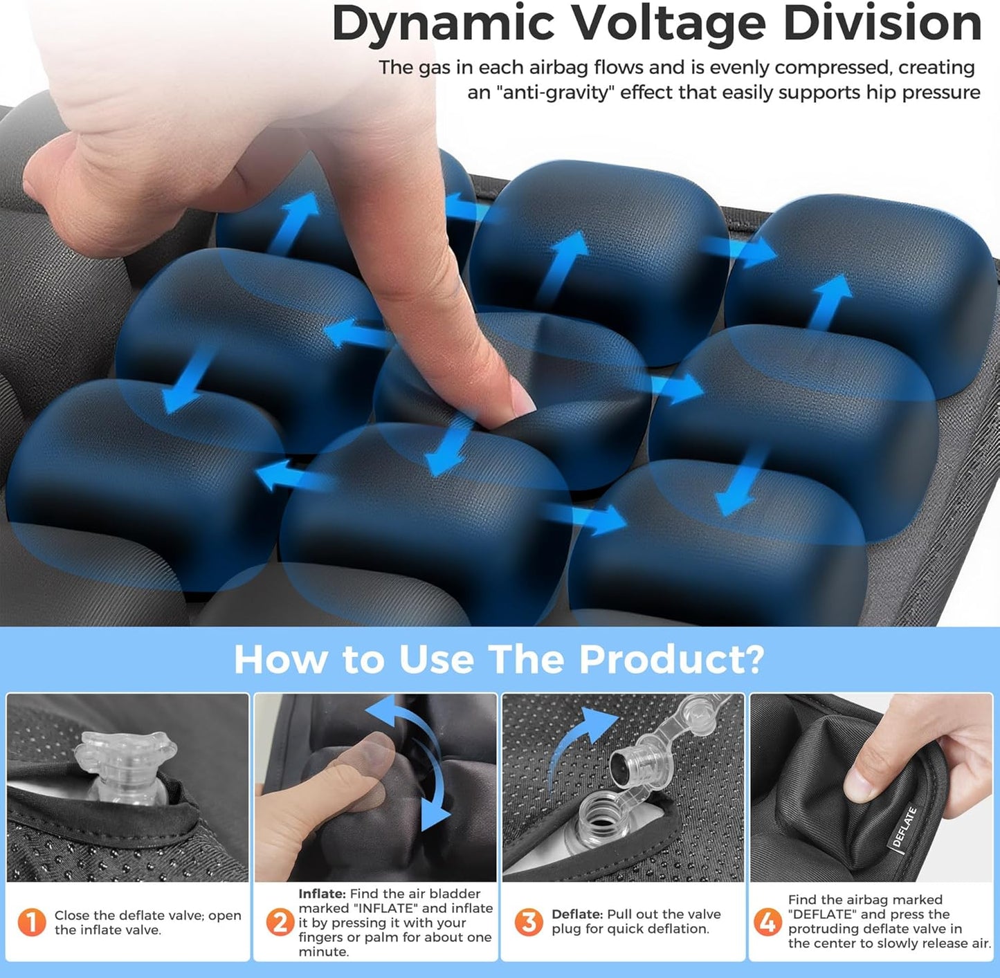 Inflatable Seat Cushion, Airplane Seat cushion for Long flights Without Air Pump, Pressure Relief Seat Cushion, Wheelchair cushions Applicable to Various Scenarios, Relief Discomfort in Coccyx&Buttock