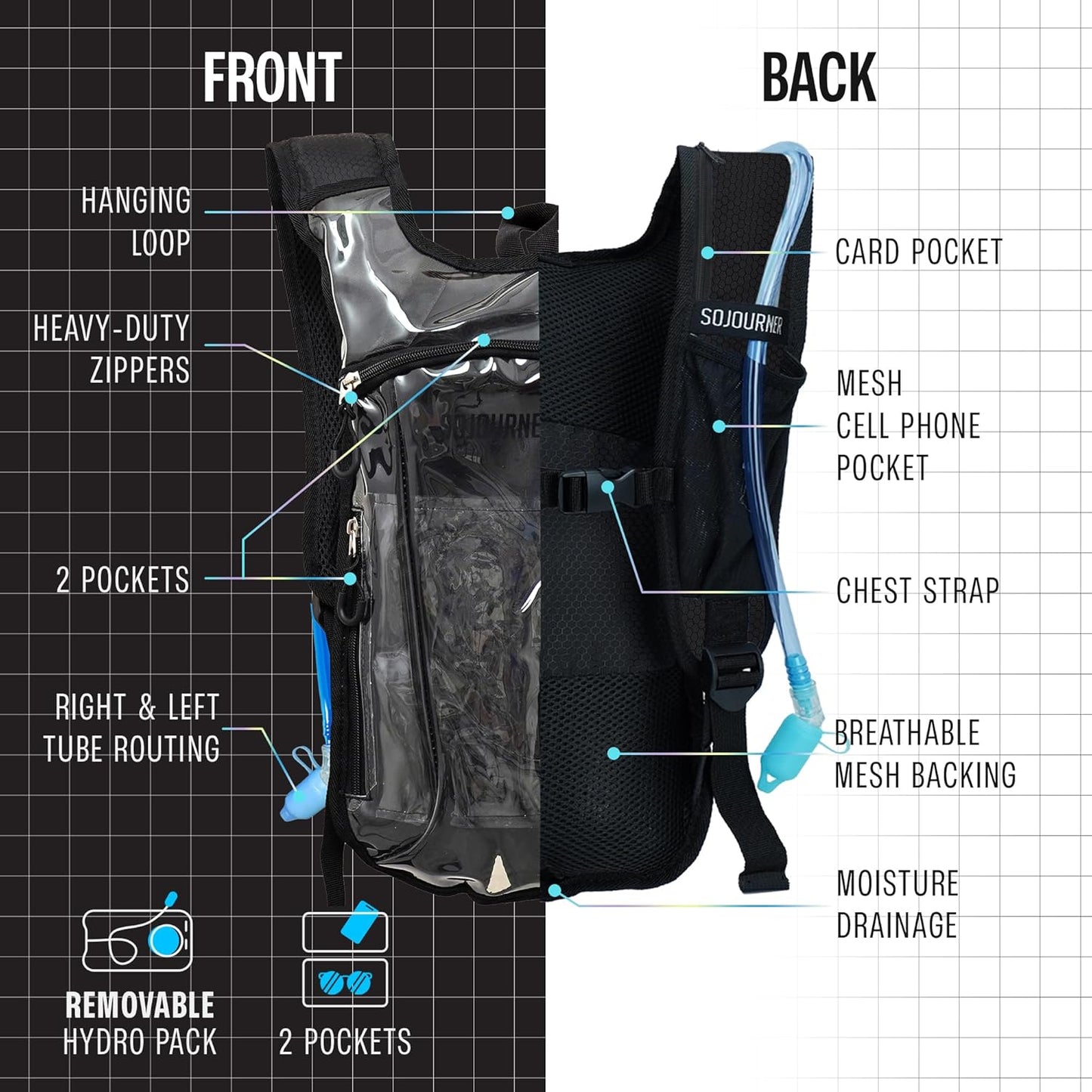 Sojourner Rave Hydration Pack - Hydration Backpack - Hydropack with 2L Bladder - Water Backpack for Festivals, Hiking, Running, Biking and More