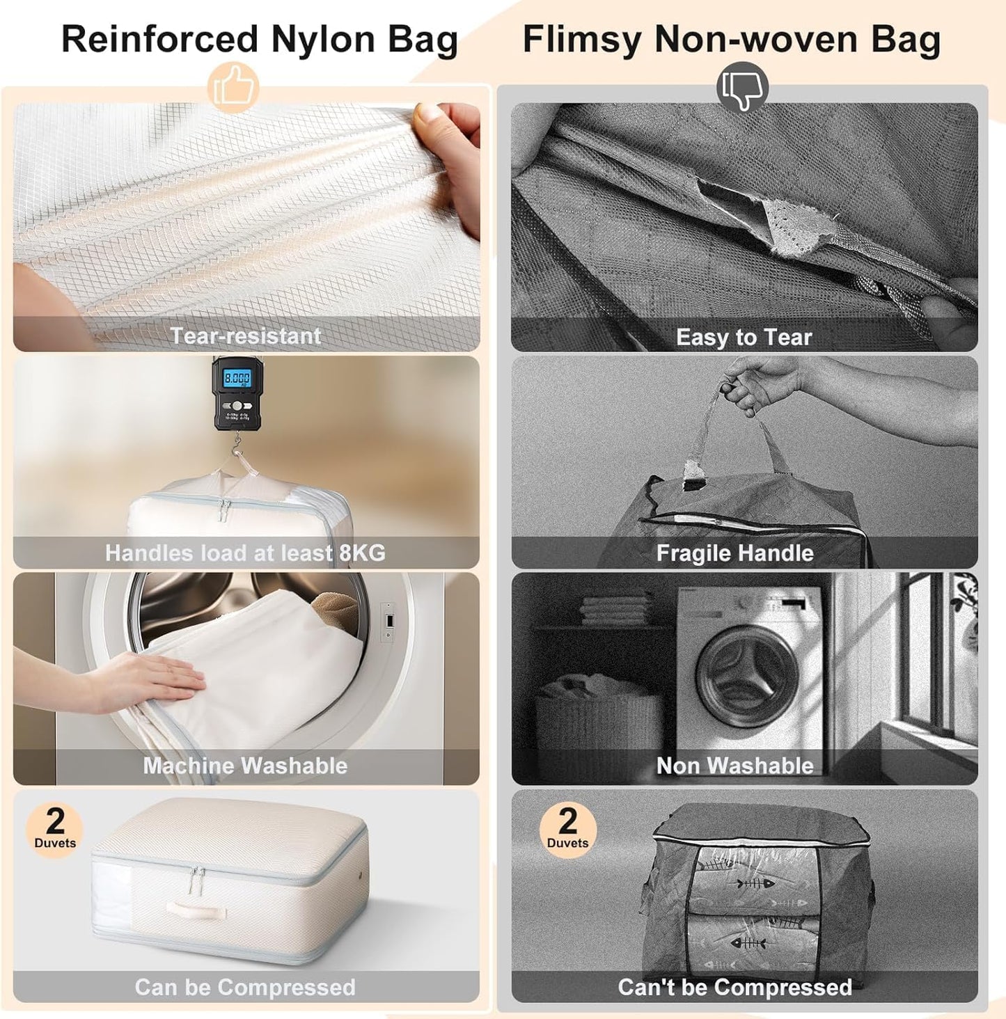 DIMJ Comforter Storage Bag - 110L Ultra Space Saving Self Compression Organize 6 Pack for Duvet, Pillow, Bedding, Blanket Storage Organizer Nylon Compression Bags