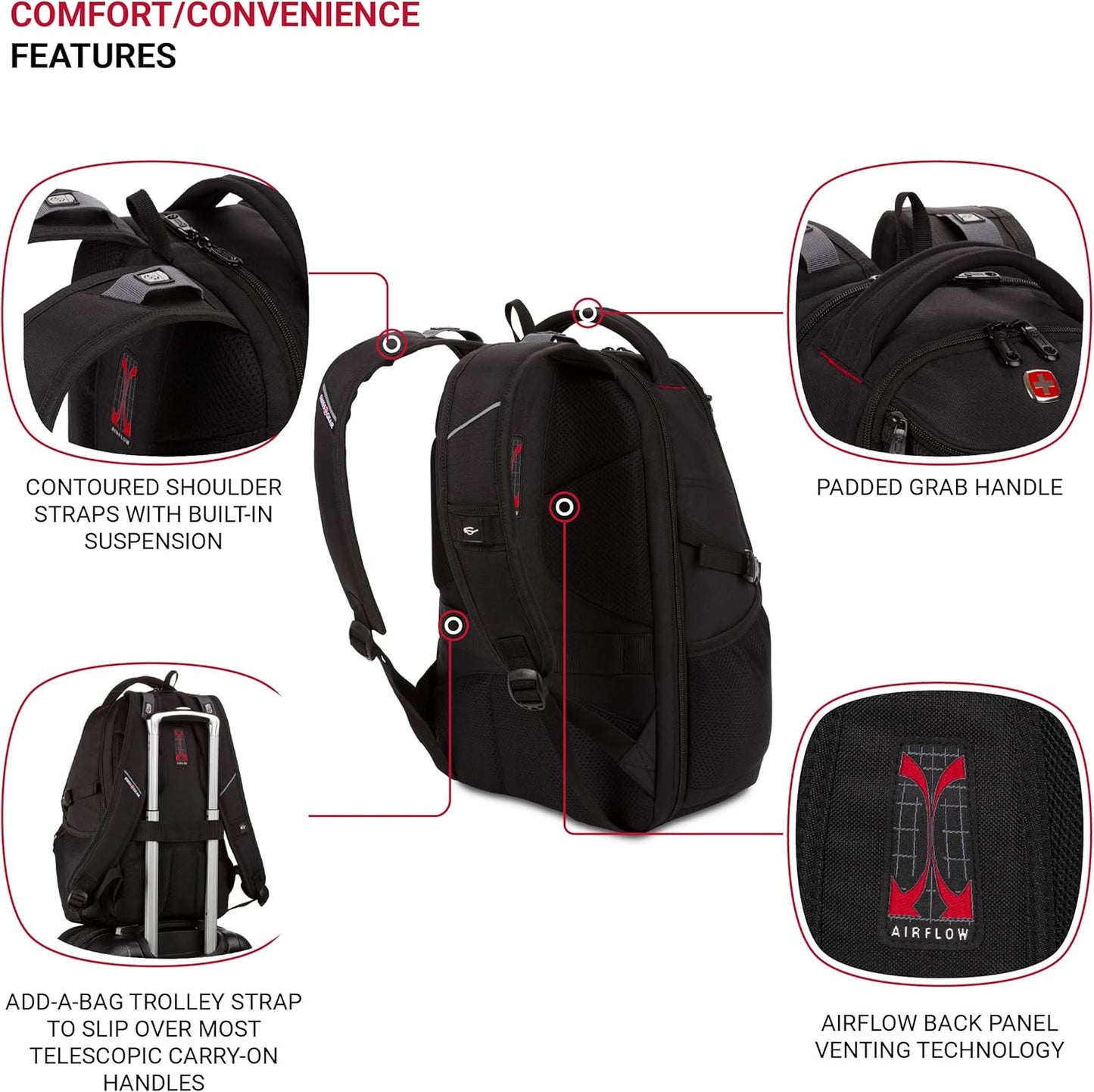 SwissGear Mini 1900 Scansmart Slim Version Laptop Backpack, Black, 16-Inch