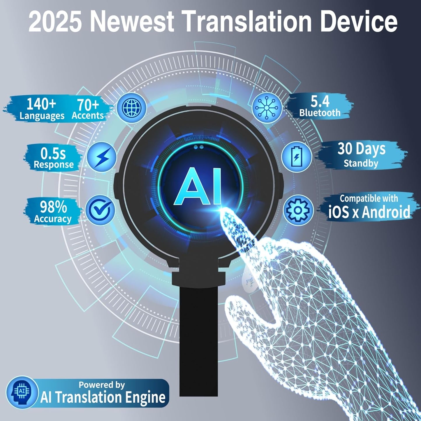 Language Translator Device for All Languages, Pocket AI Real Time Translation Device, Voice/Word/Photo/Call/Offline Translate for Travel, Business & Learning (Black)