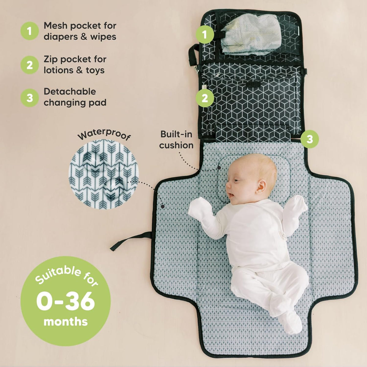 KeaBabies Portable Diaper Changing Pad - Large Waterproof Baby Changing Mat, Compact Travel Diaper Clutch, Functional Pockets Fit Newborn Essentials, Wipeable & Padded Baby Changer (Black Geo)