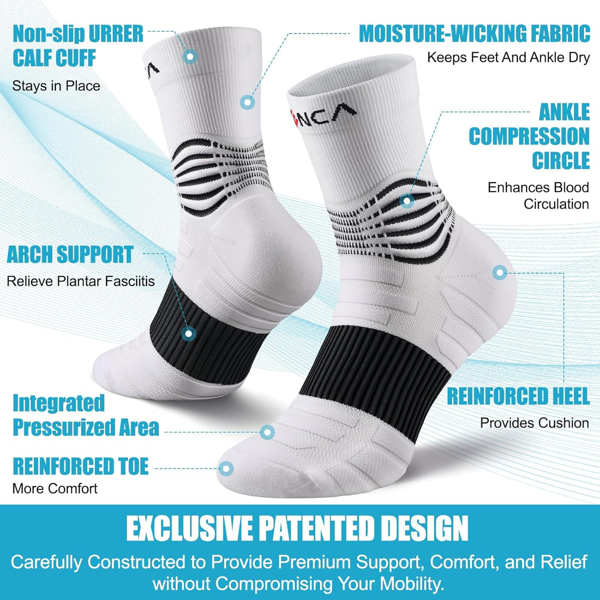 NEENCA Medical Compression Socks, Ankle Compression Stockings for Injury Recovery & Pain Relief, Sports Protection. 20-30mmHg