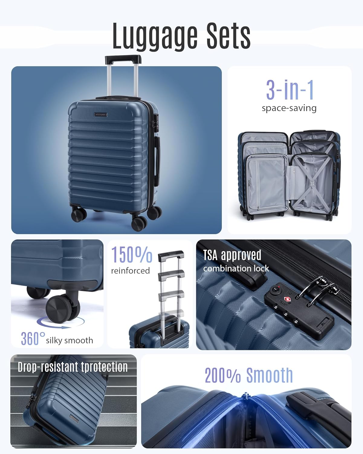 LIGHT FLIGHT Luggage Sets, 3 Piece Durable Suitcase Set with Spinner Wheels, 3 Pcs Hard Shell Lightweight Luggage with TSA Lock, Large Checked Travel Suitcases, 20/24/28 Inch, Royal Blue
