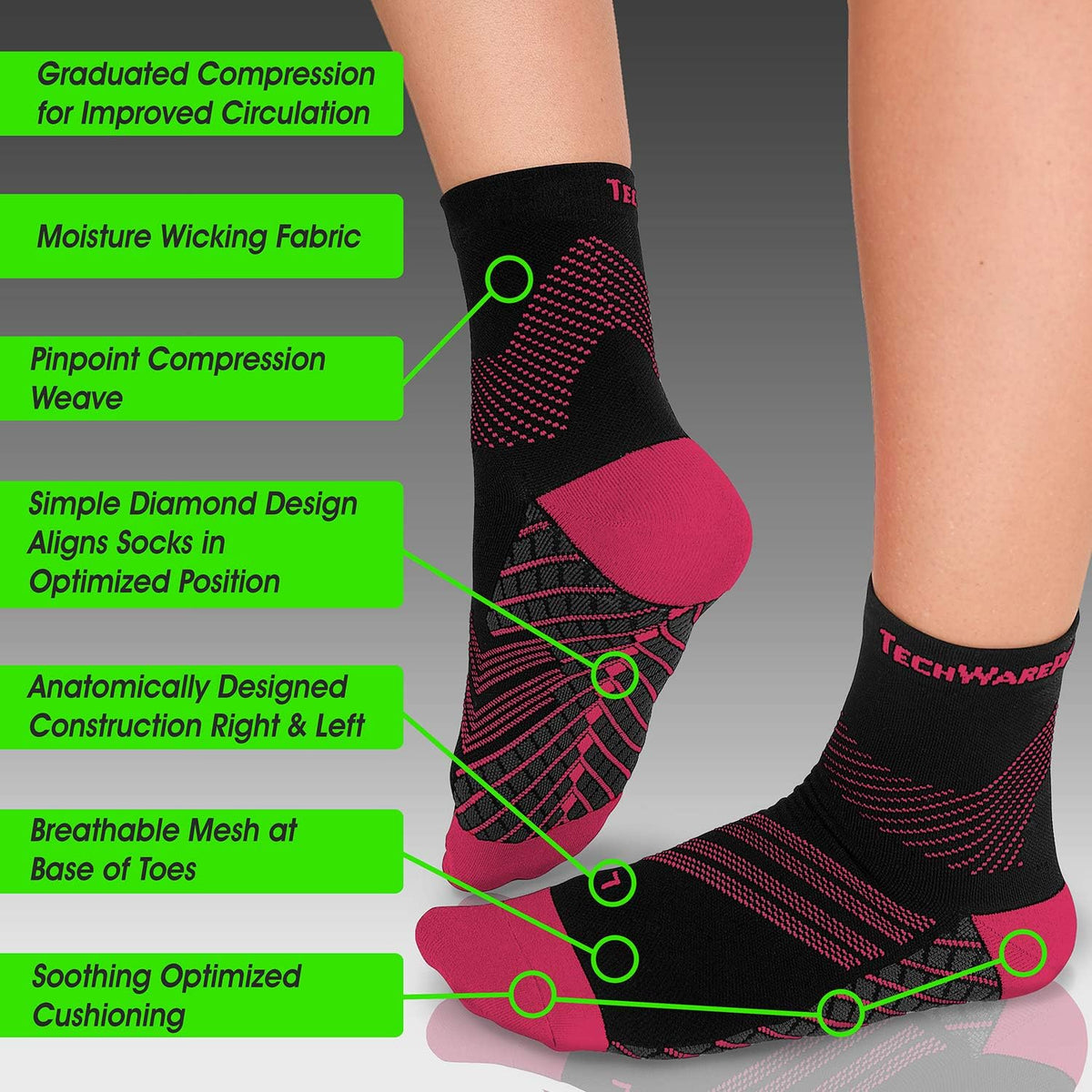 TechWare Pro Plantar Fasciitis Socks – Cushion Ankle Compression Socks Women & Men. Achilles Tendonitis Brace & Arch Support