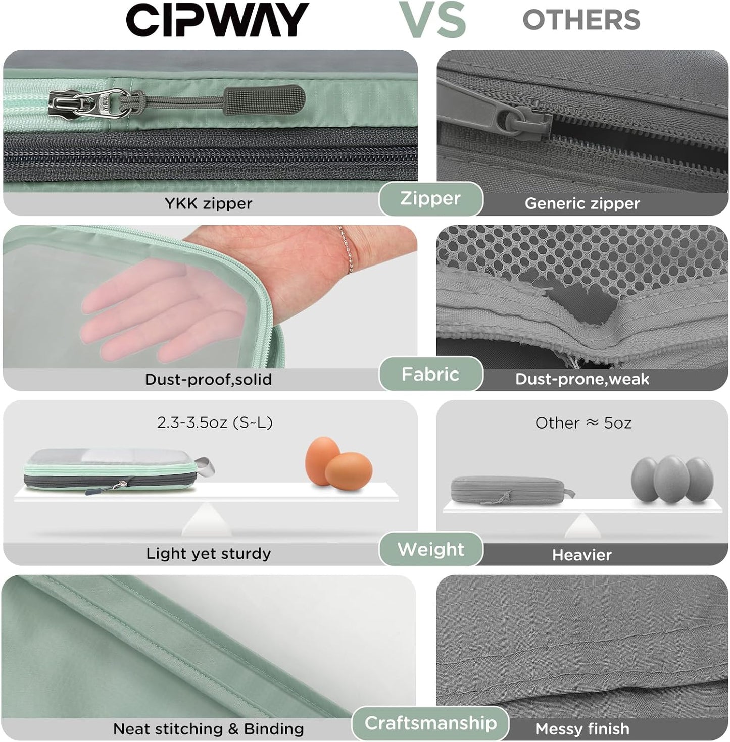 Cipway Compression Packing Cubes Mesh, Lightweight Luggage Organizer Bags with Laundry Bag,Toiletries Bag and Shoe Bag, Travel Essentials for Carry on Suitcase（8 Pcs,Sage Green）