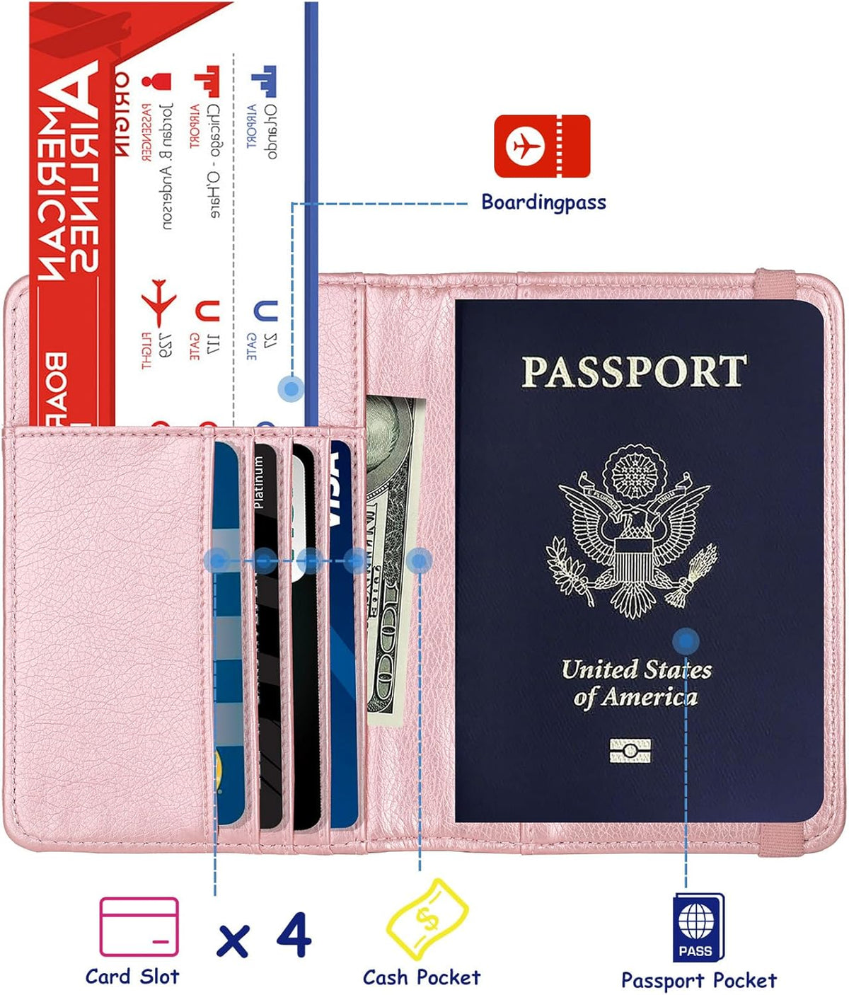 TOURSUIT RFID Passport and Vaccine Card Holder Combo, Travel Document Case Cover, Leather Wallet Organizer Women with Vax Vaccination Protector Slot (Rose Gold)