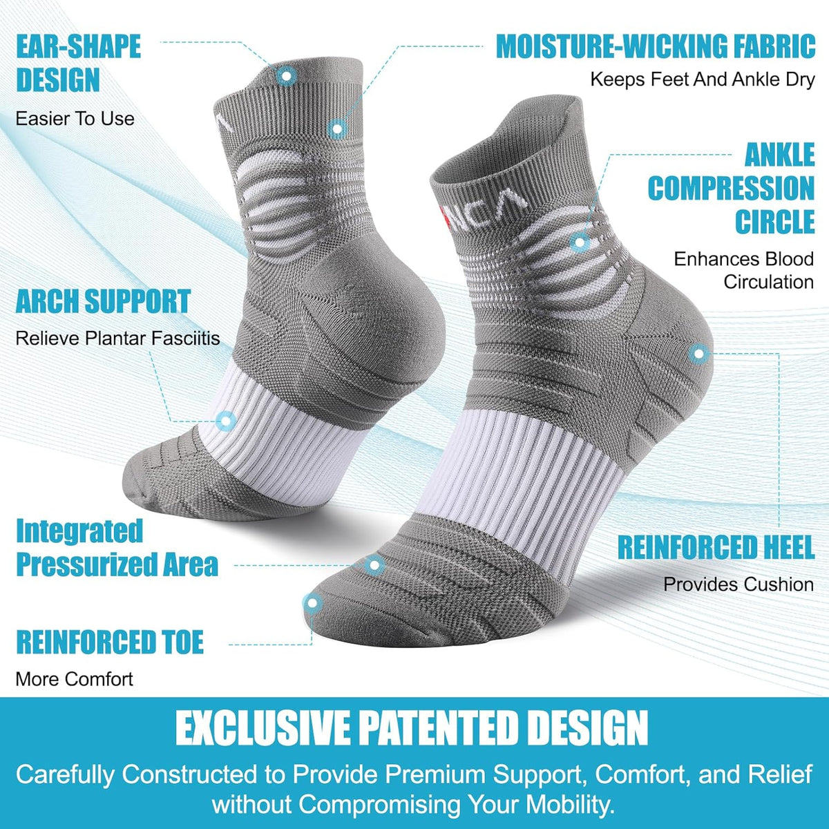 NEENCA Medical Compression Socks for Women & Men Circulation—2 Pairs, Ankle Compression Stockings for Pain Relief, Plantar Fasciitis, Swelling, Running, Nurses, Travel, Pregnancy, Flying. 20-30 mmHg