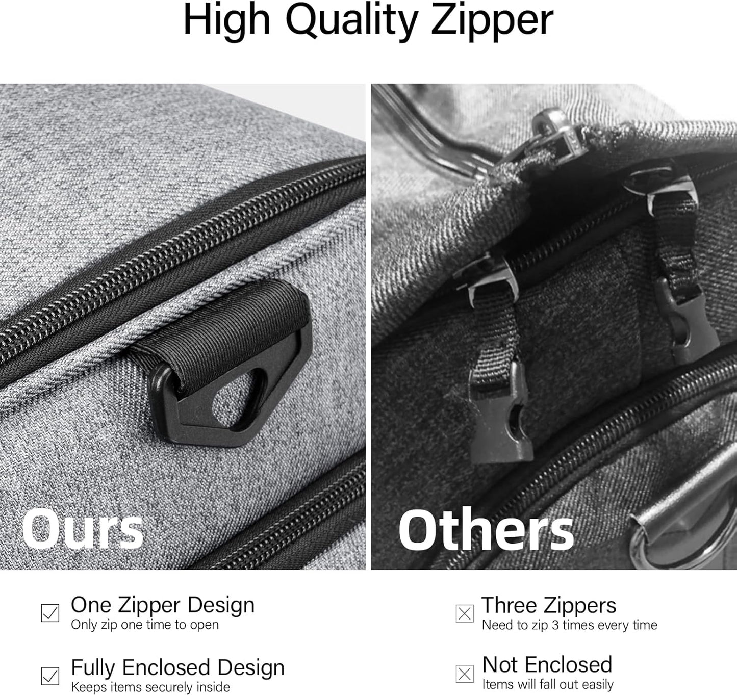 Hanke Carry on Garment Bags for Travel,Convertible Duffle Bag Luggage Bag Weekend Bag with Shoe Compartment,2 in 1 Hanging Suitcase Suit Bag for Men Women,Light Grey