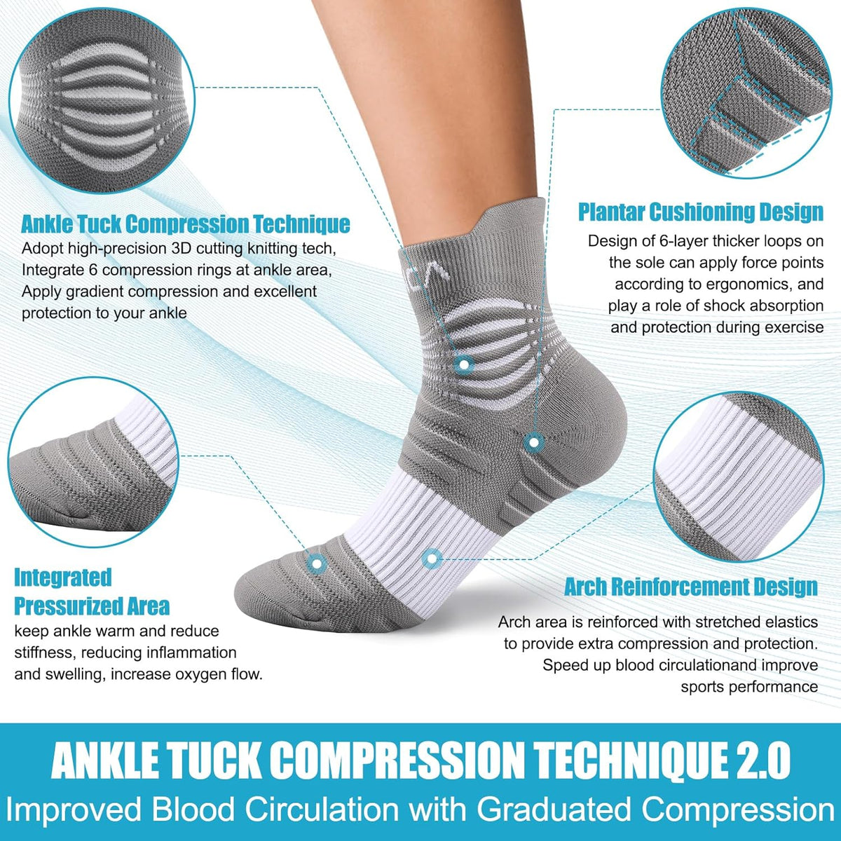 NEENCA Medical Compression Socks for Women & Men Circulation—2 Pairs, Ankle Compression Stockings for Pain Relief, Plantar Fasciitis, Swelling, Running, Nurses, Travel, Pregnancy, Flying. 20-30 mmHg