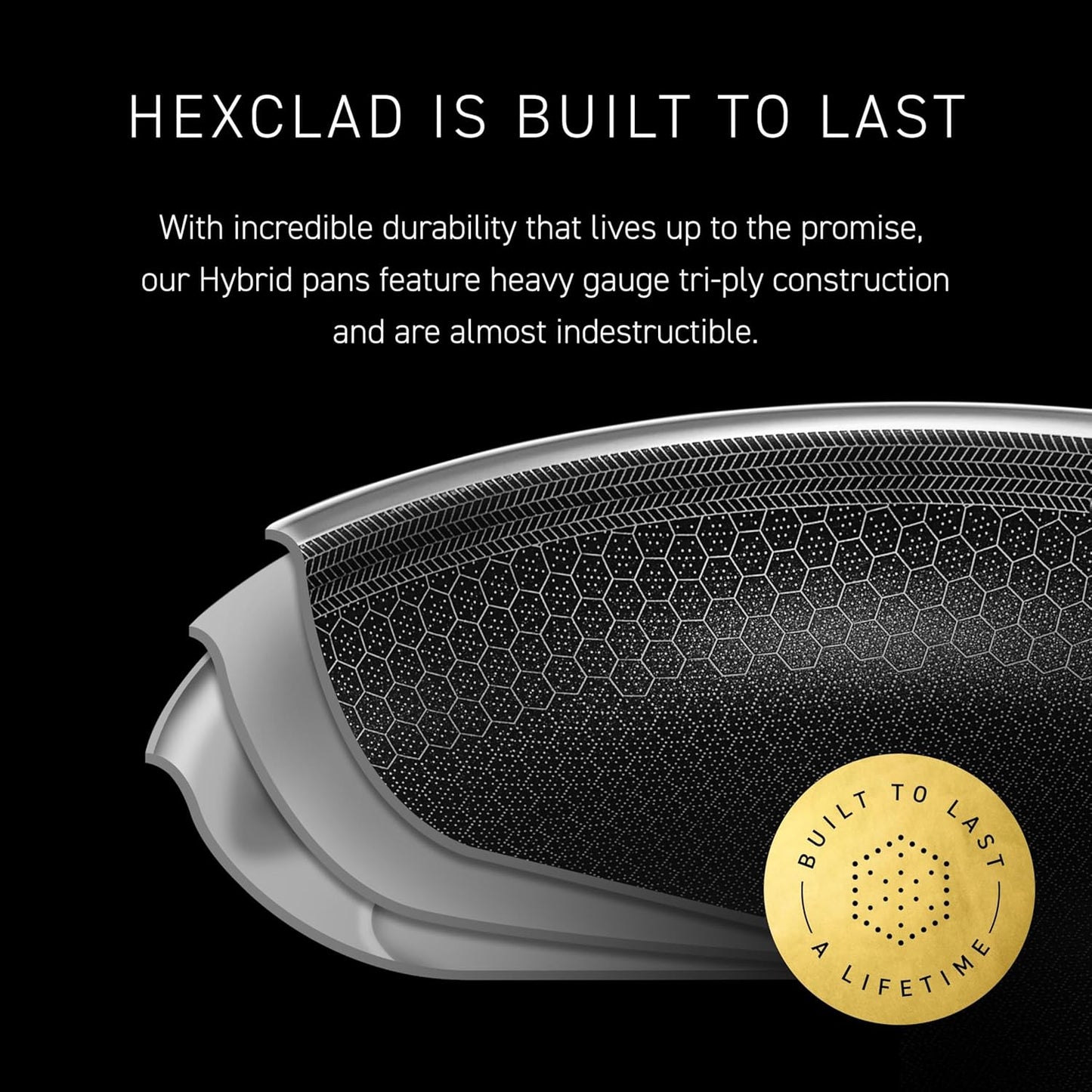 HexClad Hybrid Nonstick 7-Inch Frying Pan with Tempered Glass Lid, Stay-Cool Handle, Dishwasher-Friendly, Oven-Safe Up to 900°F, Induction Ready, Compatible with All Cooktops