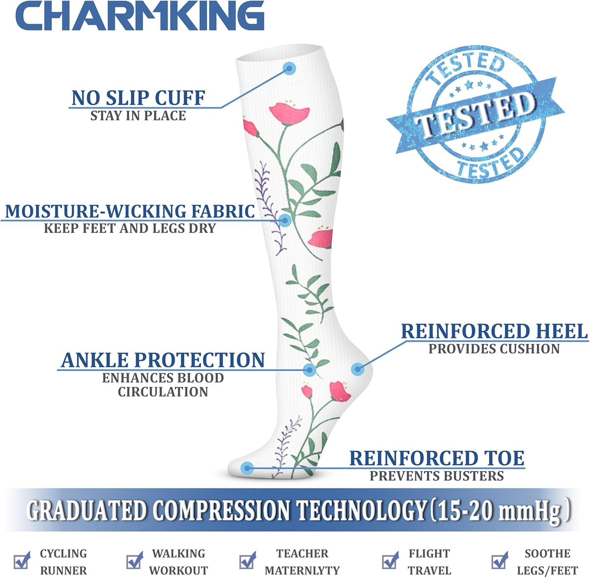 CHARMKING Compression Socks for Women & Men Circulation (3 Pairs) 15-20 mmHg is Best Support for Athletic Running Cycling