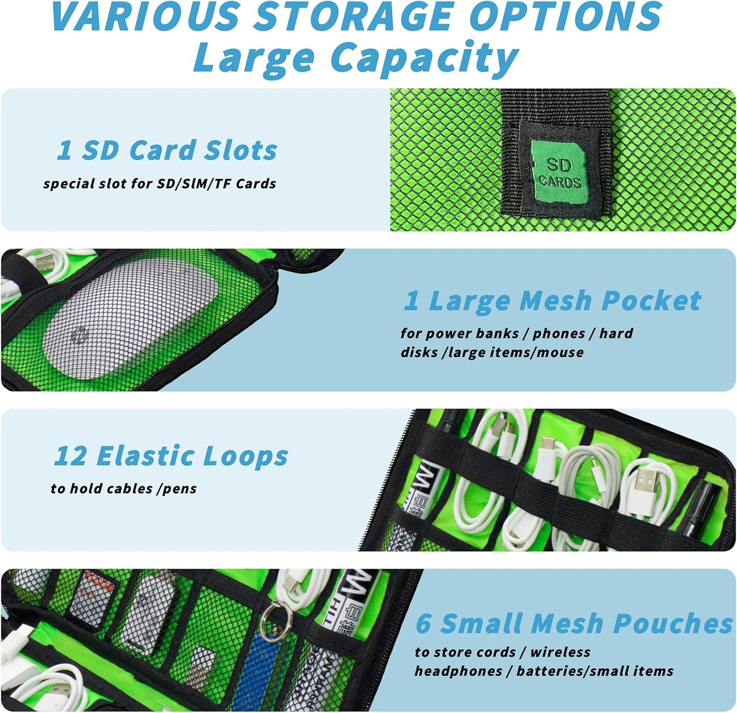Electronics Organizer,Travel Cord Organizer Pouch, Portable Cable Organizer Bags,Travel Electronic Accessories Storage Case for Cables, Cords, Charger, Phone (CamouflageGreen)