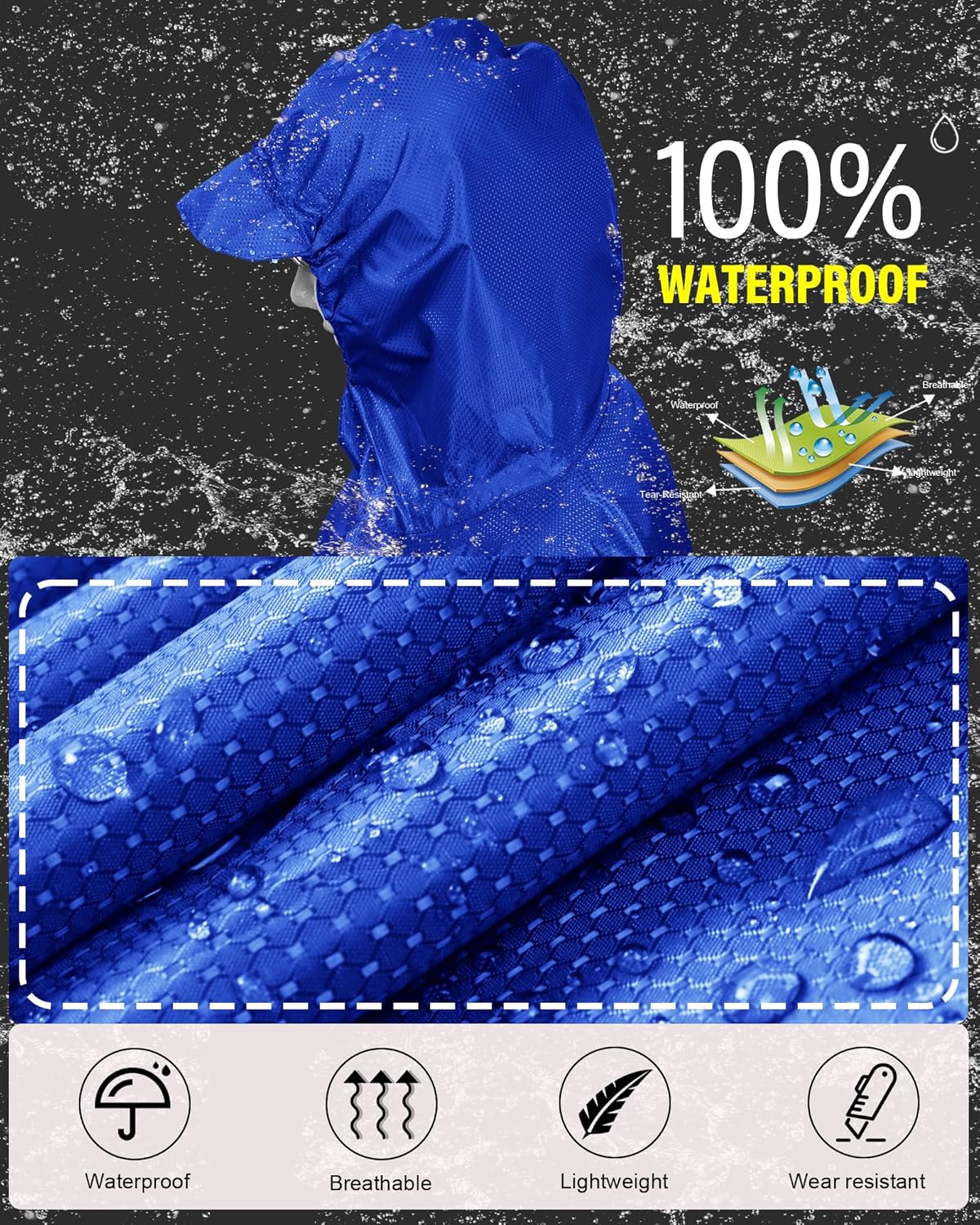 iCreek Hooded Rain Poncho with Pocket Waterproof Lightweight Unisex Raincoat Jacket for Hiking, Camping, Outdoor
