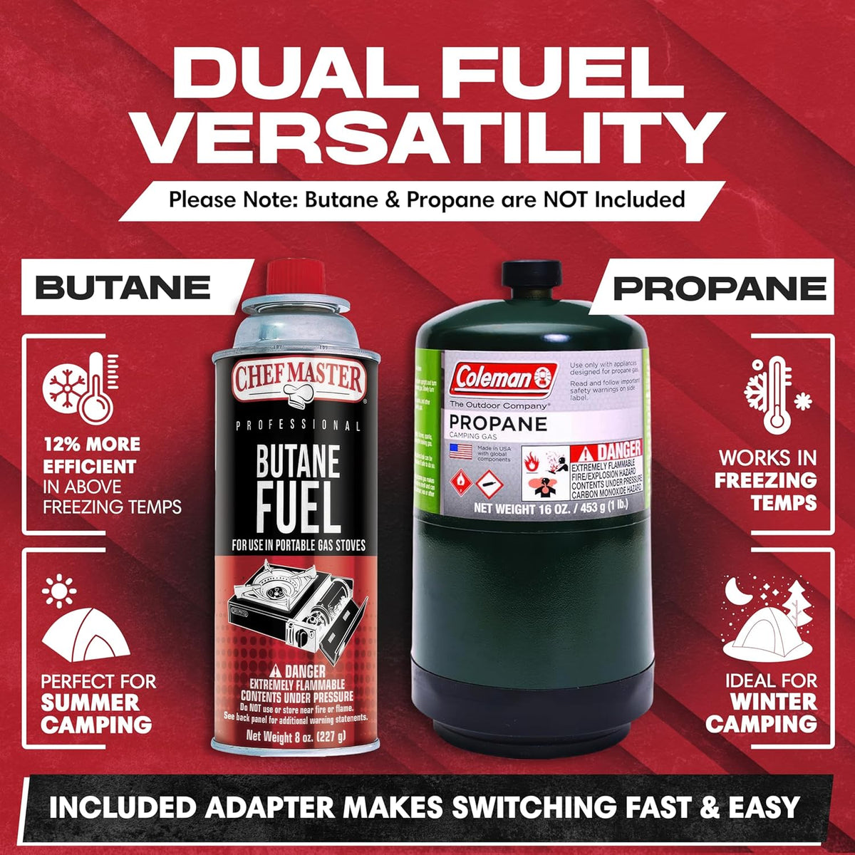 Grill Boss Dual Fuel Portable Stove, Dual Fuel Butane & Propane Stoves, 12K BTU Butane Camp Stove & Propane Portable Camping Stoves for Emergencies, Outdoor BBQ, Cooking, Hikings & Backpacking - 90057
